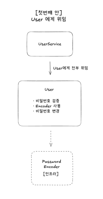 user-responsibility-diagram.png